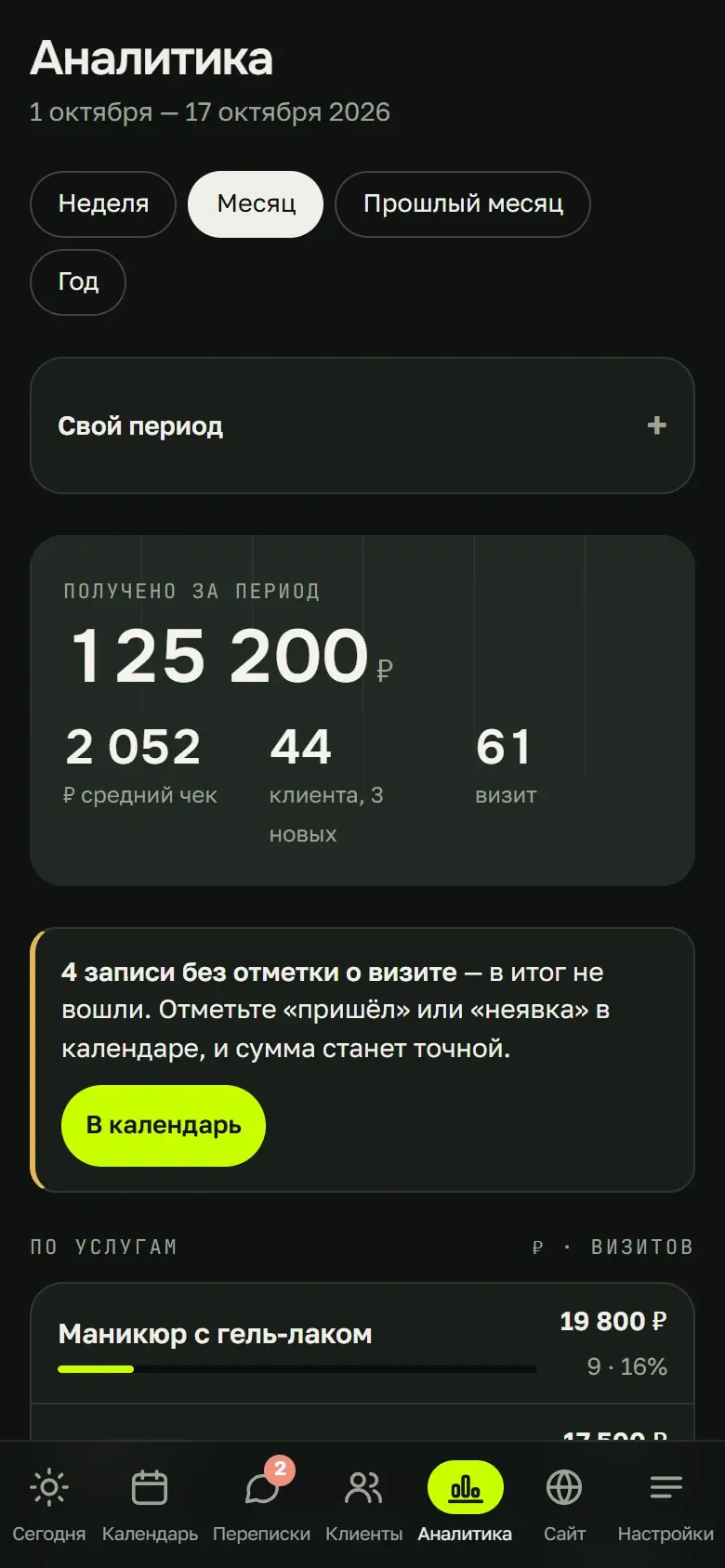 Аналитика мастера: выручка, визиты, средний чек и клиенты за период