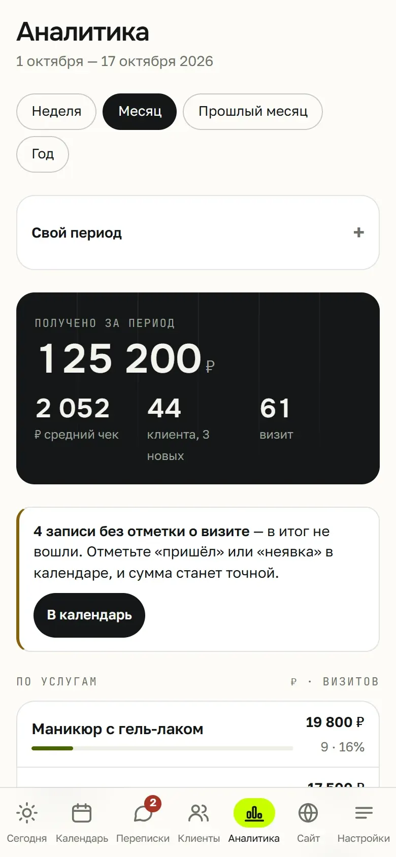 Аналитика мастера: выручка, визиты, средний чек и клиенты за период